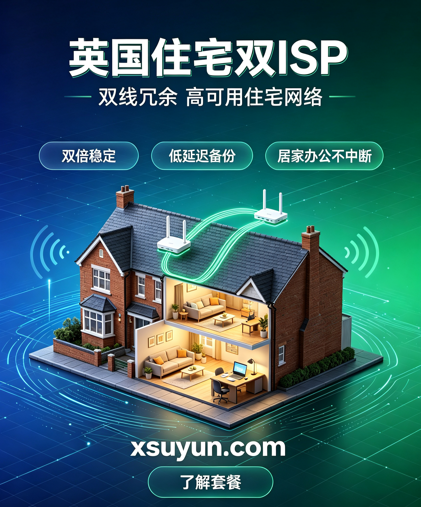 英国住宅双ISP区上线